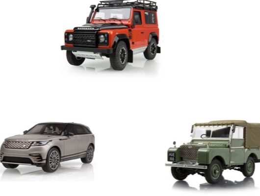 Land Rover Defender Gifts Clothing